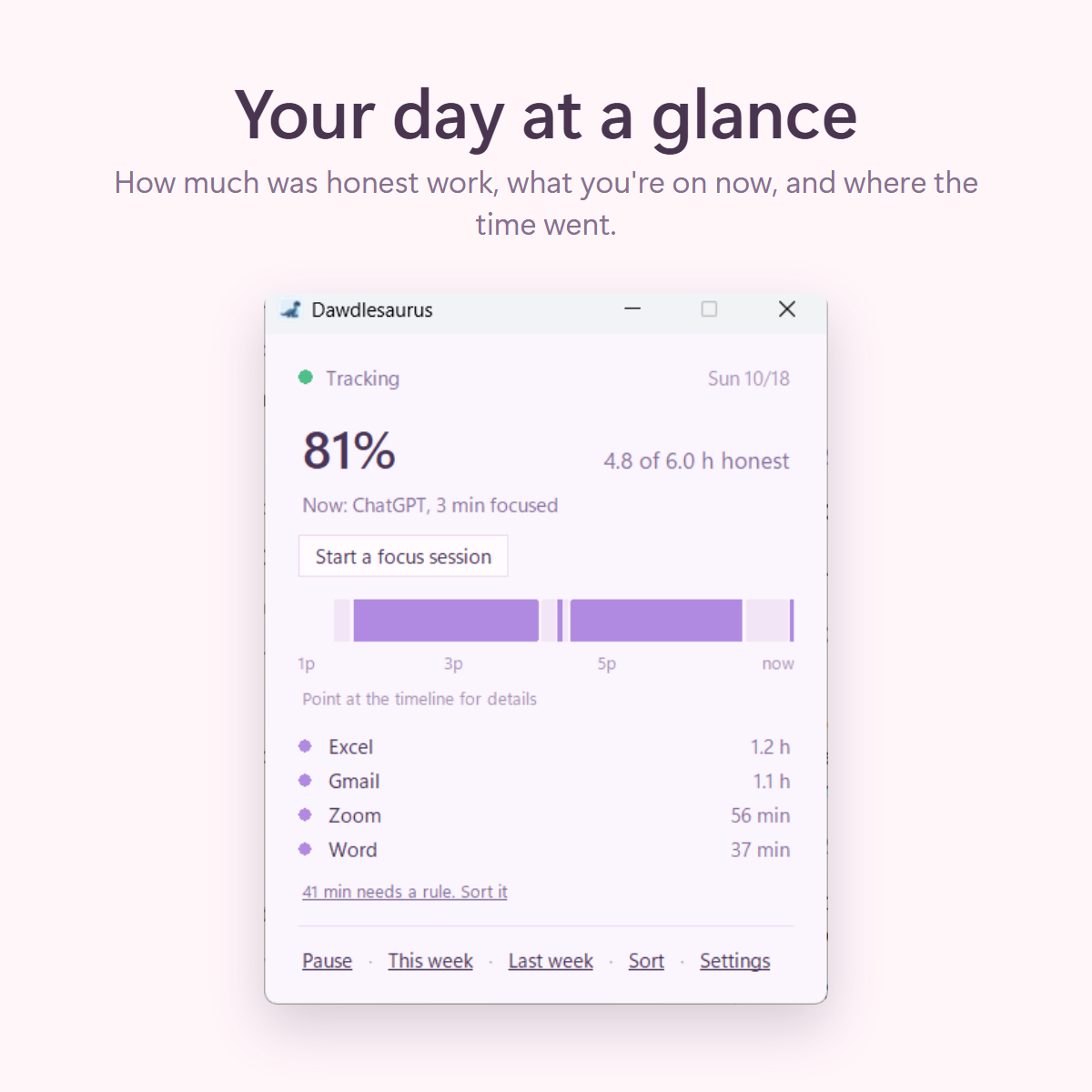 Your day at a glance